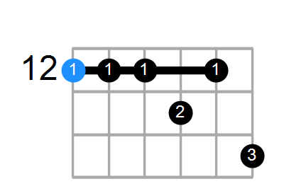 E11 Chord